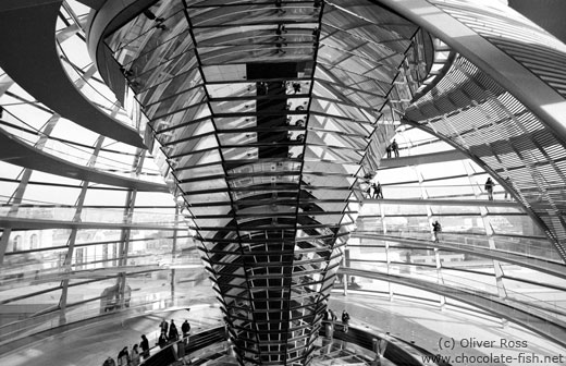 Mirror construction in the glass cupola