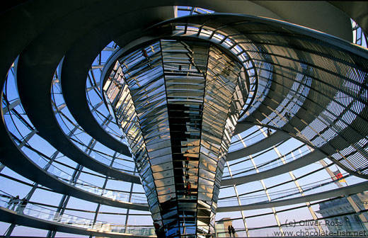 The Reichstag cupola